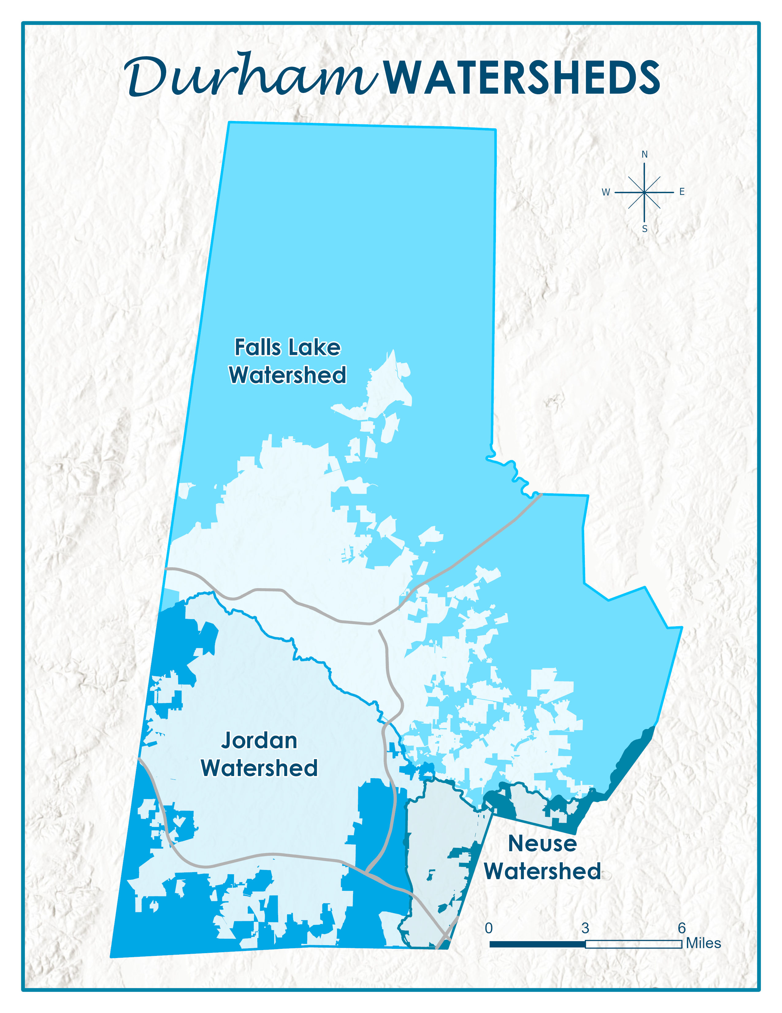 Durham Watershed