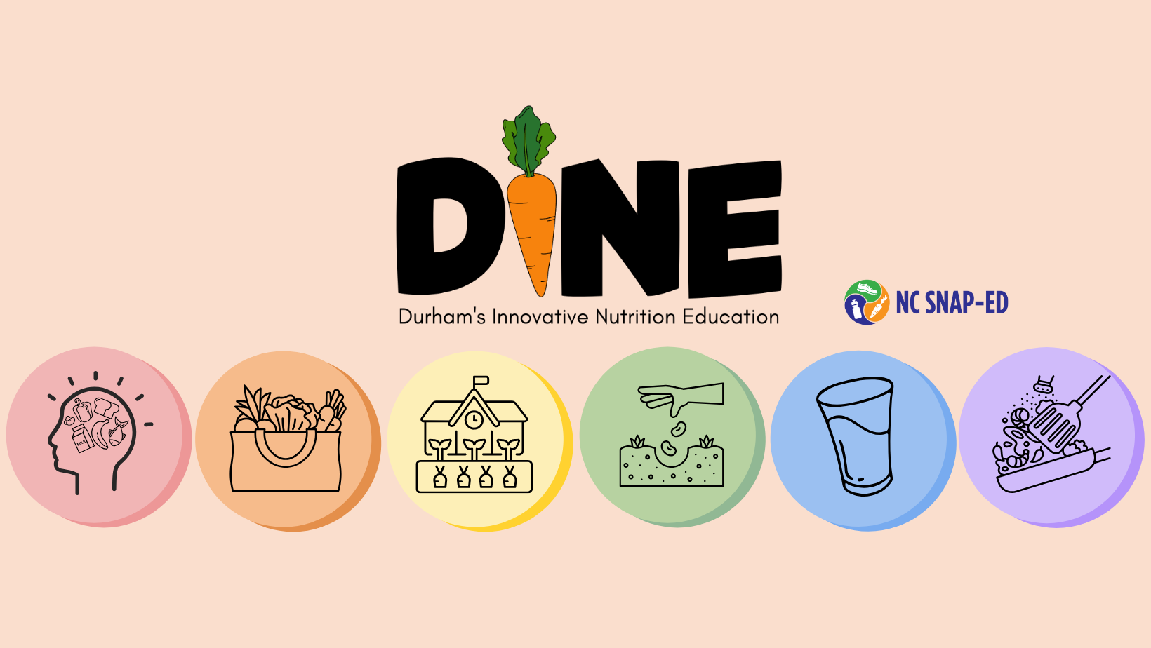 DINE impact logo