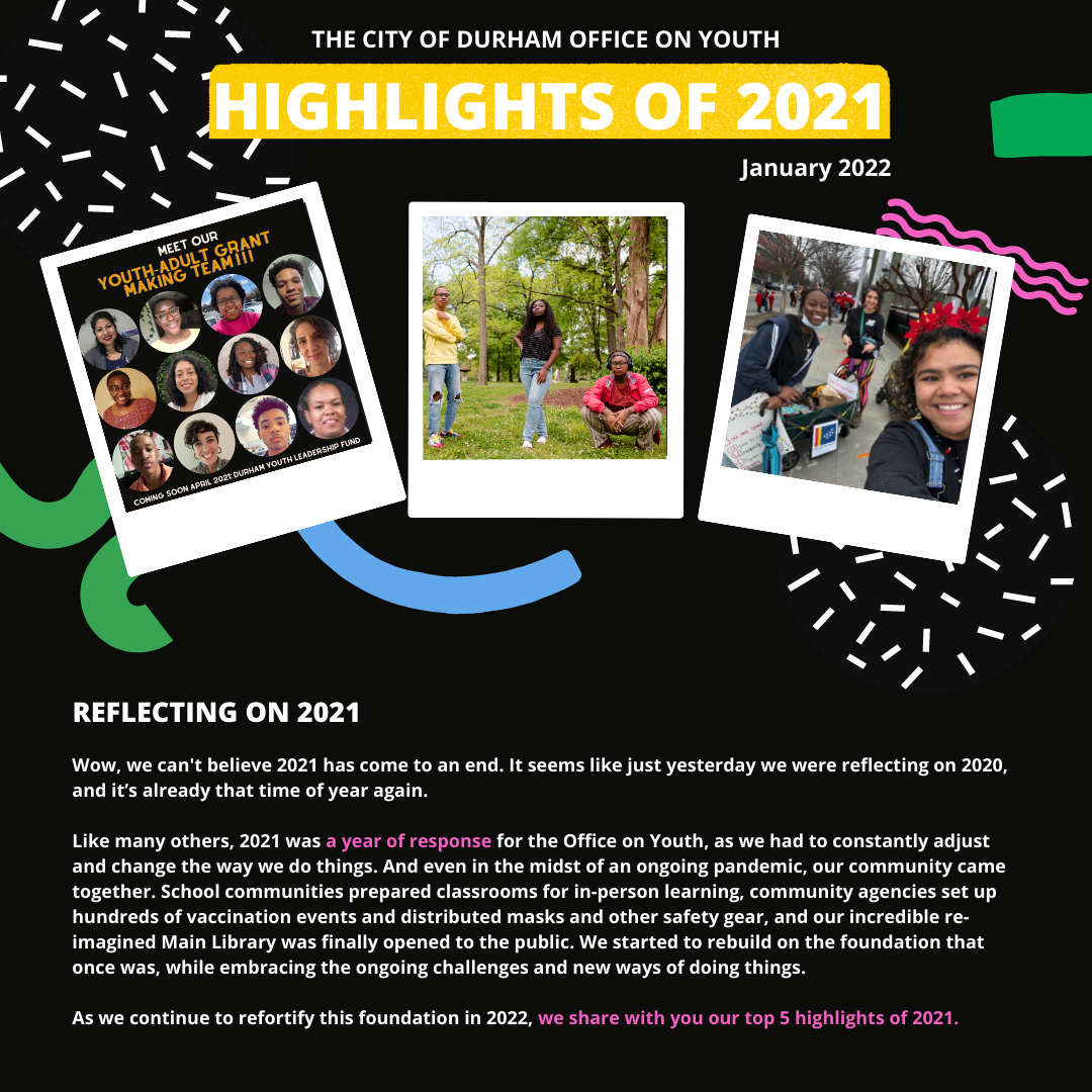 HIGHLIGHTS OF 2021 - IG Post